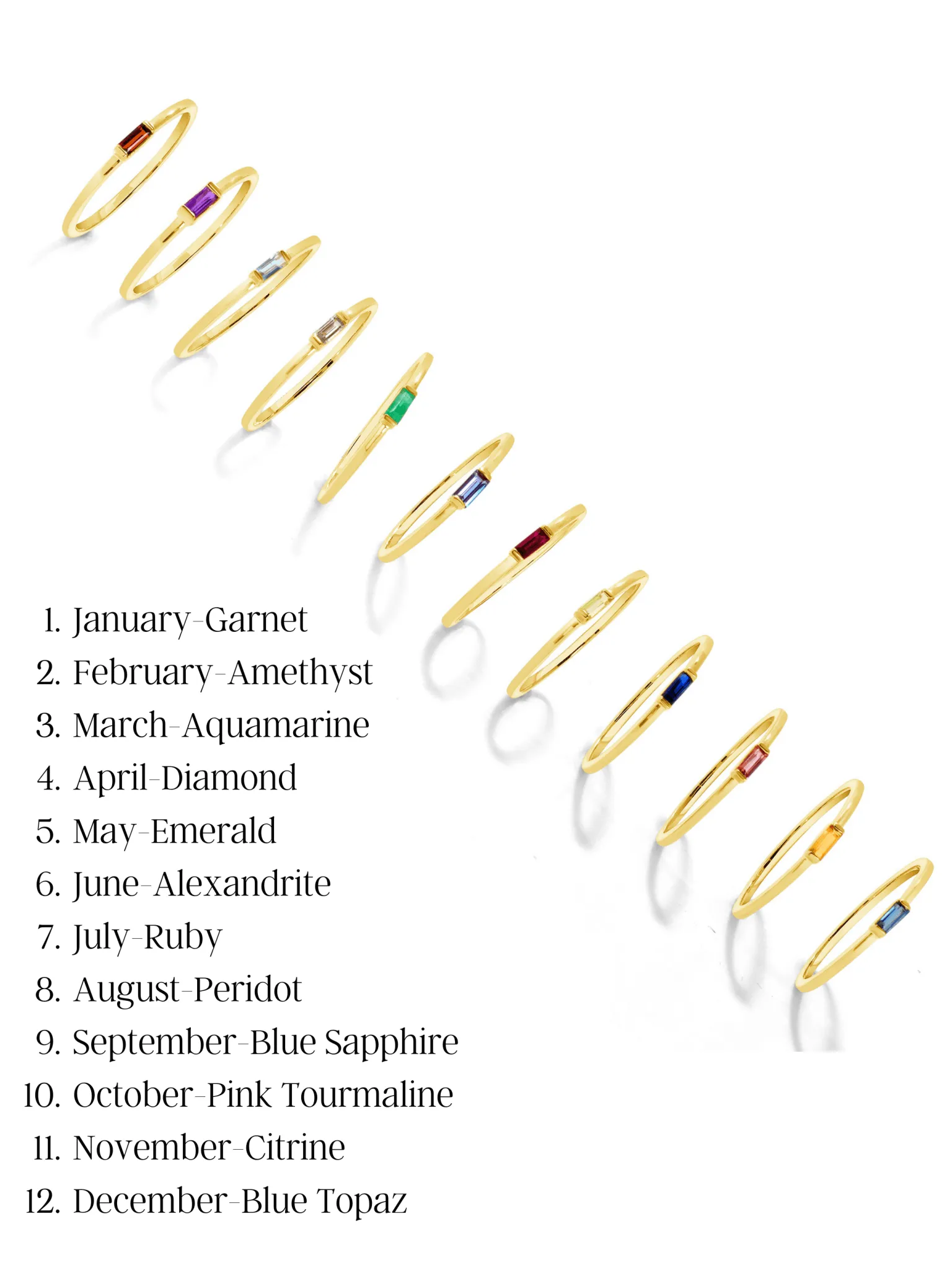 Bitsy Birthstone Ring - April Diamond 14K